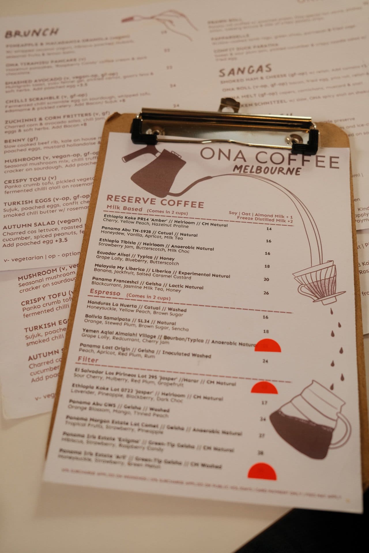 ONA Coffee Melbourne ONA Coffee Melbourne